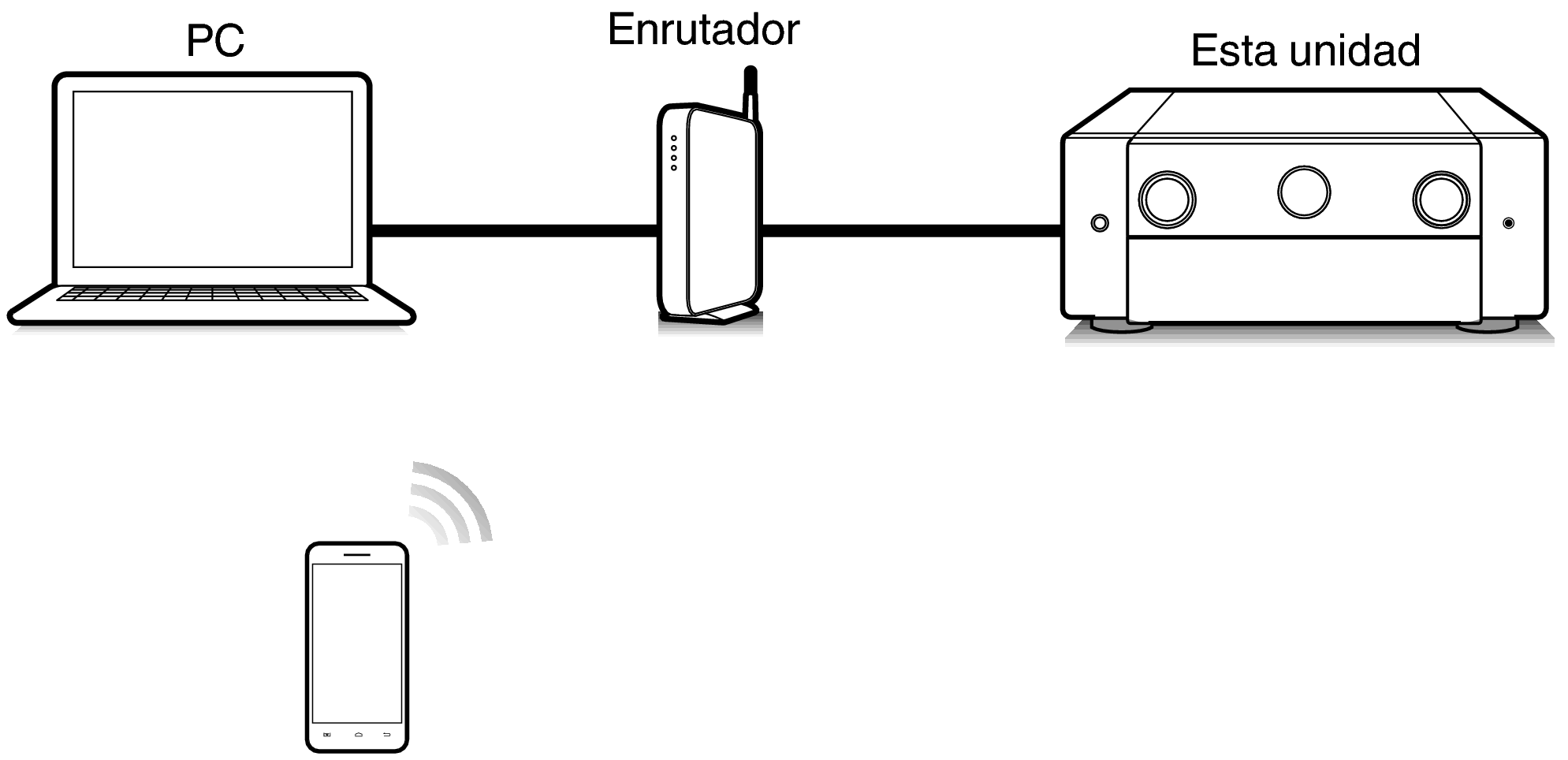 Pict Airplay AV10